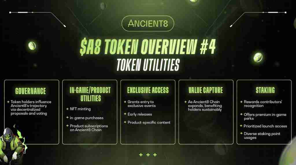 Ancient8(A8)币是什么？值得投资吗？A8币未来价格预测